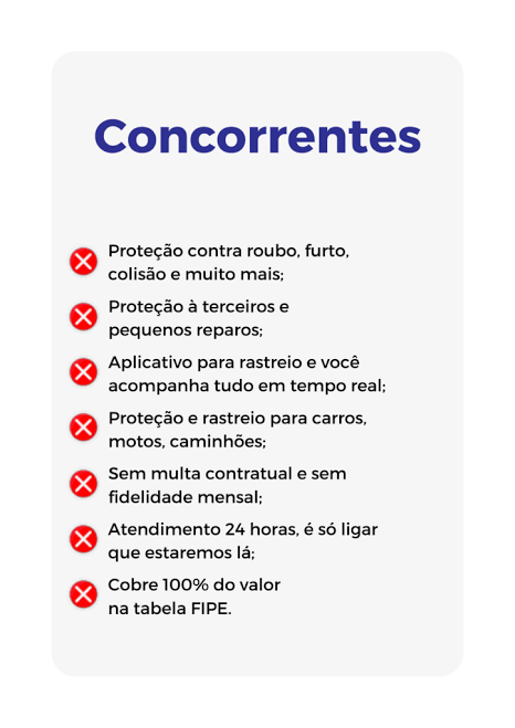 O que os concorrentes não oferecem: sem app de rastreio, sem 100% da FIPE, com multa contratual